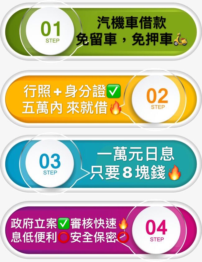 嘉義借款借錢